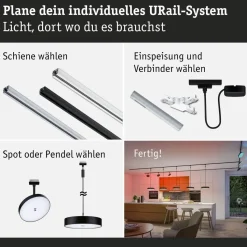 LED-spottivalaisin kiskoon Paulmann URail Smart Home Zigbee 3.0 Hildor, Ø18cm, 500lm, 7.5W, RGBW+, himmennettävä, 230V, mattamusta
