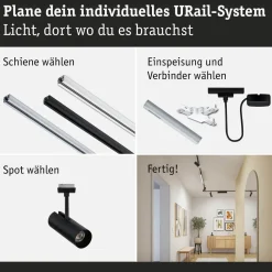 LED-spottivalaisin kiskoon Paulmann URail Theron, Ø6.2cm, 1100lm, 11W, 4000K, himmennettävä, 230V, mattamusta