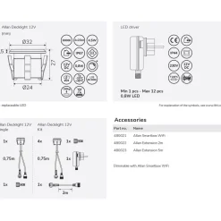 LED-terassivalo Llitt Allan Decklight alumiini