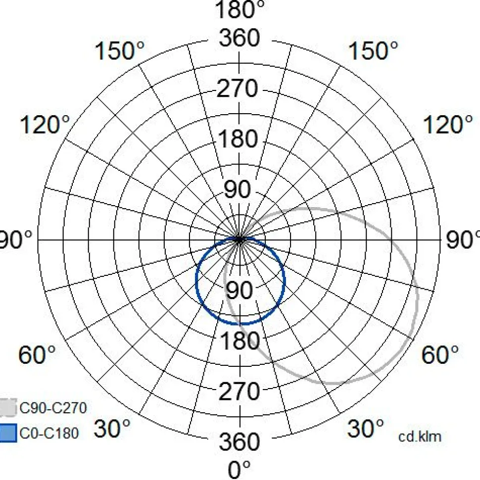 LED-ulkoseinävalaisin Airam Cestus Horizontal Eye 20W/840 165x270x110 mm IP65 valkoinen/opaali