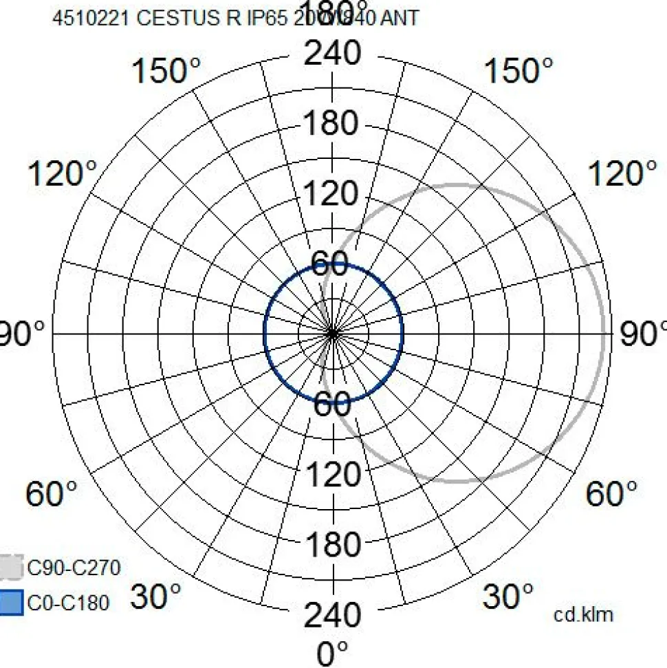 LED-ulkoseinävalaisin Airam Cestus Round, 20W/840, Ø261x140mm, IP65, antrasiitti/opaali