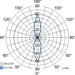 LED-ulkoseinävalaisin Airam Cestus Round, 20W/840, Ø261x140mm, IP65, antrasiitti/opaali