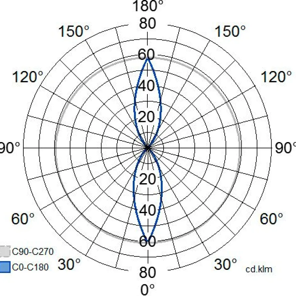 LED-ulkoseinävalaisin Airam Cestus Round, 20W/840, Ø261x140mm, IP65, antrasiitti/opaali