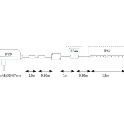 LED-valonauha Paulmann MaxLED Flow, aloituspakkaus, 1.5m, 13.5W, 270lm/m, RGB, 24VA