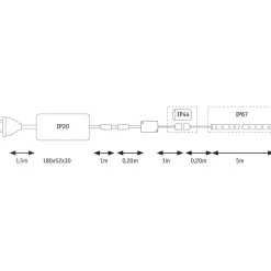 LED-valonauha Paulmann MaxLED Flow, aloituspakkaus, 5m, 43W, 270lm/m, RGB, 75VA