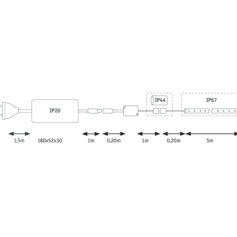 LED-valonauha Paulmann MaxLED Flow, aloituspakkaus, 5m, 43W, 270lm/m, RGB, 75VA