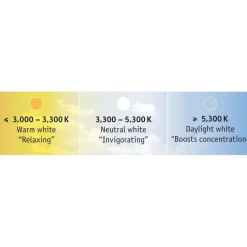 LED-valonauha Paulmann MaxLED 500, 1m, IP44, 7W, 470lm/m, säädettävä värilämpötila