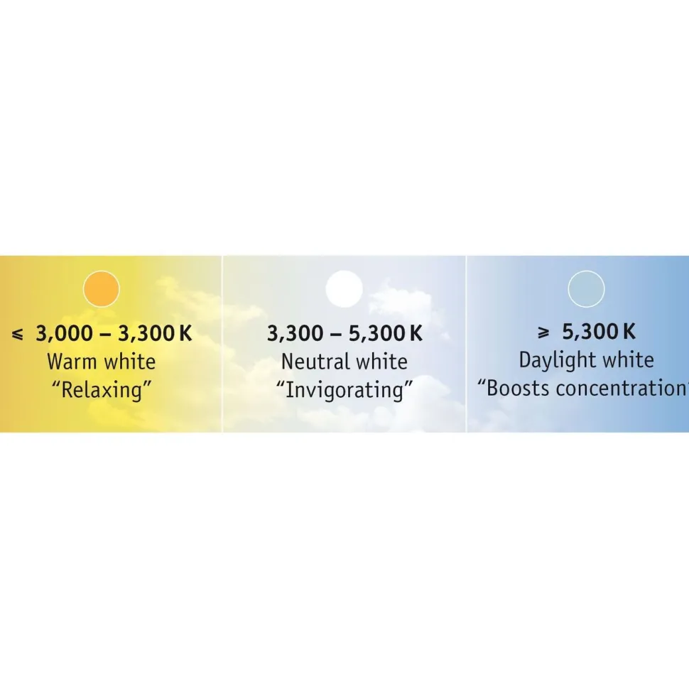LED-valonauha Paulmann MaxLED 500, 1m, IP44, 7W, 470lm/m, säädettävä värilämpötila