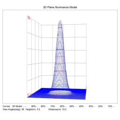 LED-valonheitin FTLIGHT Work Platinum 100 W 4500 K 346x314x101 mm musta