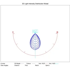 LED-valonheitin FTLIGHT Work Platinum 200 W 4500 K 409x372x104 mm musta