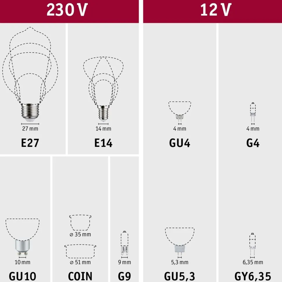 LED-valonlähde Choose-valaisimiin Paulmann, 3kpl, Ø51mm, 6.5W, 580lm, säädettävä värilämpötila, satiini