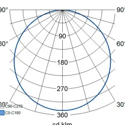 LED-yleisvalaisin Airam Ronda II 175, 12W/840, Ø175x38mm, himmennettävä, valkoinen/opaali