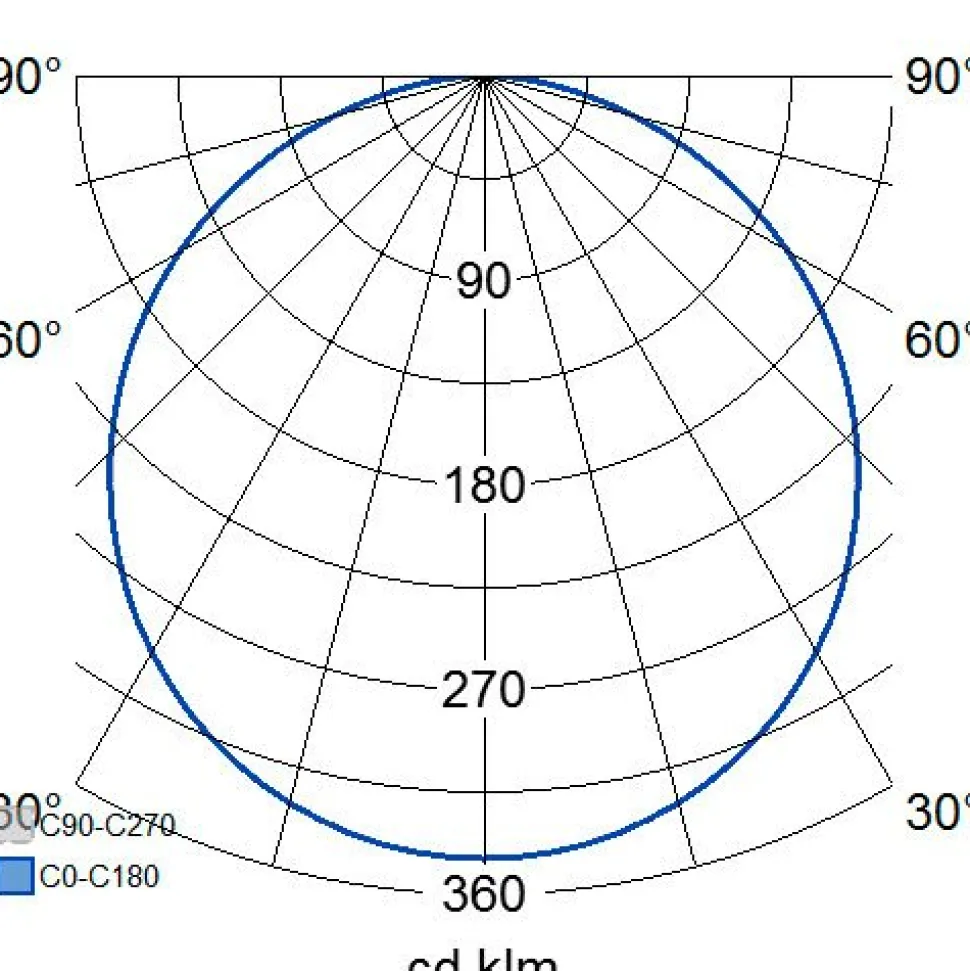 LED-yleisvalaisin Airam Ronda II 175, 12W/840, Ø175x38mm, himmennettävä, valkoinen/opaali