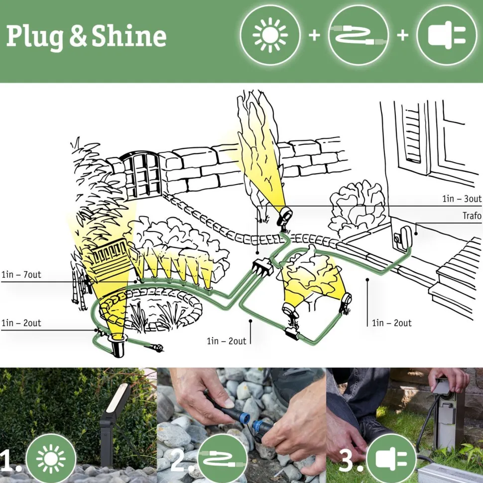 Liitäntäkaapeli Paulmann Plug & Shine 1m ulkovalaistukseen IP68 musta