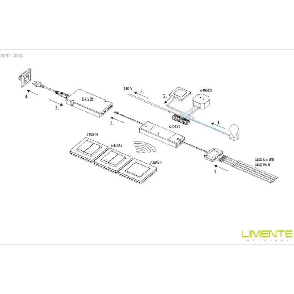2-osainen säädin- ja himmenninsetti Limente Smart 552 Luxus 24V IP20 valkoinen