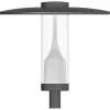 Puistovalaisin Malmbergs M-PARK PRO II