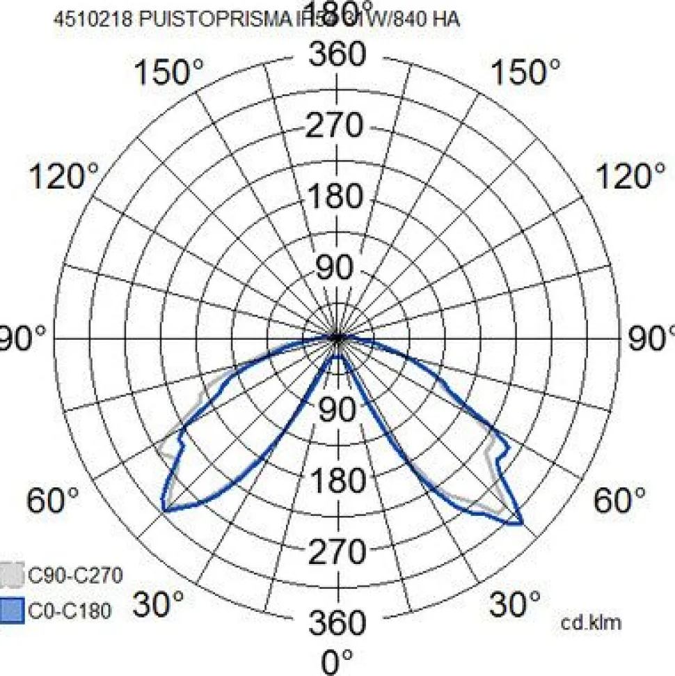 Pylväsvalaisin Airam Puistoprisma, 31W/840, 4000K, 2600lm, harmaa
