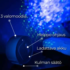 Tähtiprojektori Polar Night