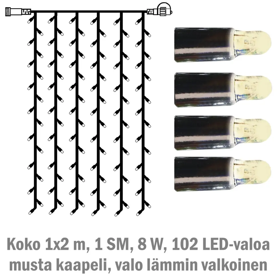 Valoverho System LED Extra musta 8W 102 valoa 1x2 m lämmin valkoinen